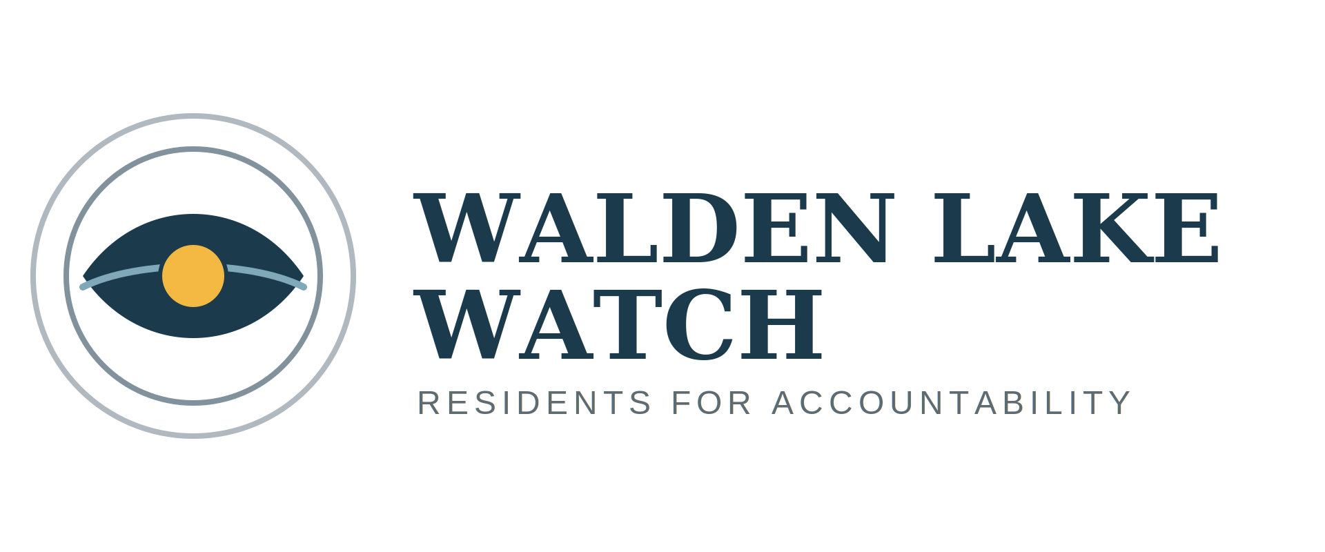 Walden Lake Watch